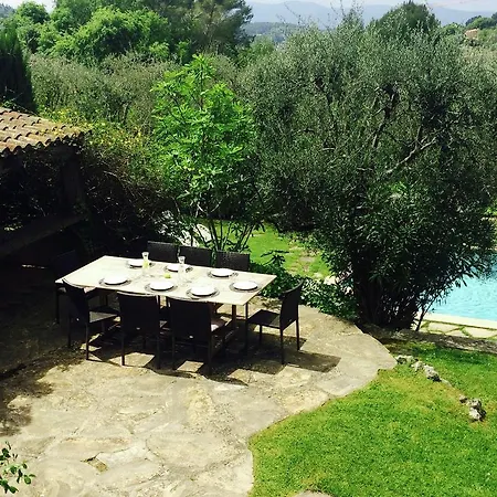 Villa Le Micocoulier *